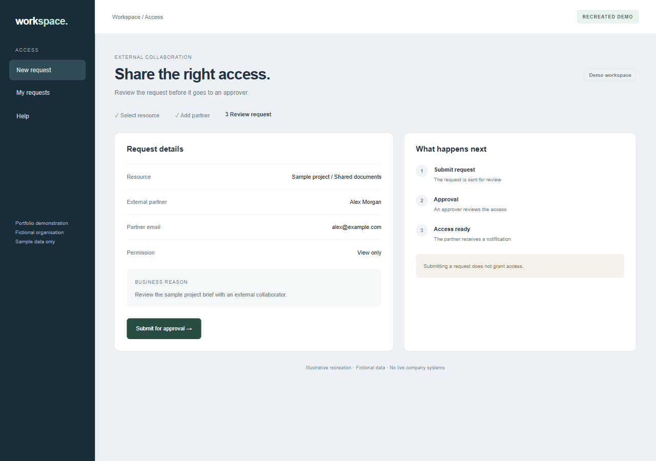 Recreated guest-access request for a fictional project folder, awaiting approval.