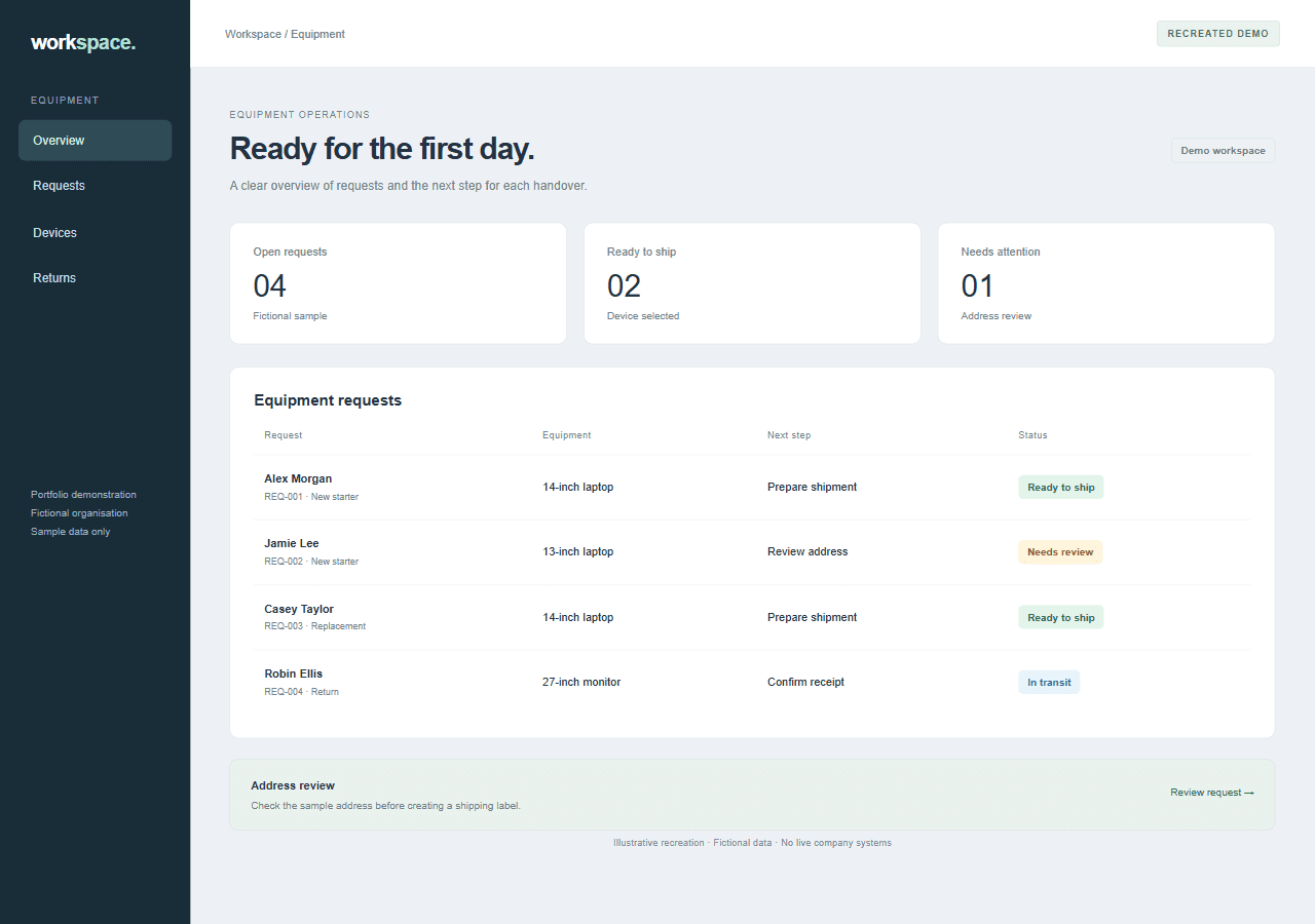 Recreated equipment workflow with fictional requests, device choices and shipping statuses.